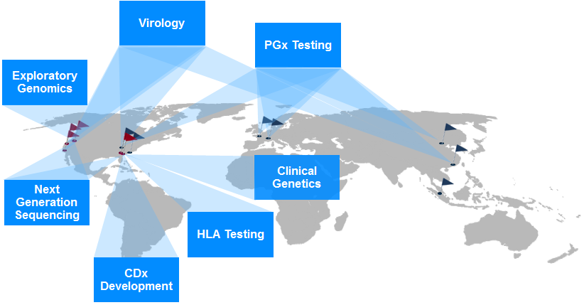 Map of the world with markers where we are able to do: Exploratory Genomics, Virology, PGx Testing, Next generation sequencing, Cdx Development, HLA Testing, and Clinical Genetics